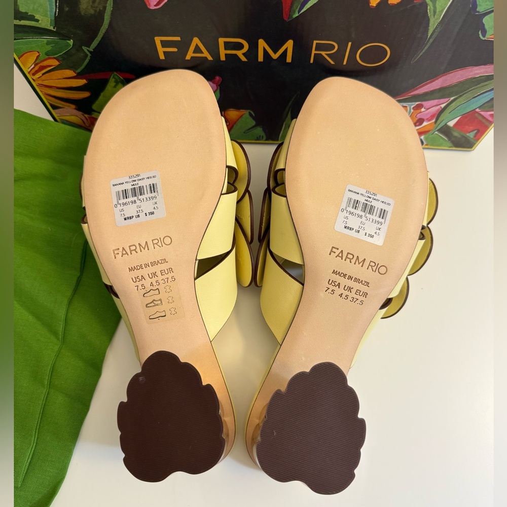 New-Farm Rio
Banana Yellow Daisy Heeled Mule - Picture 14 of 16